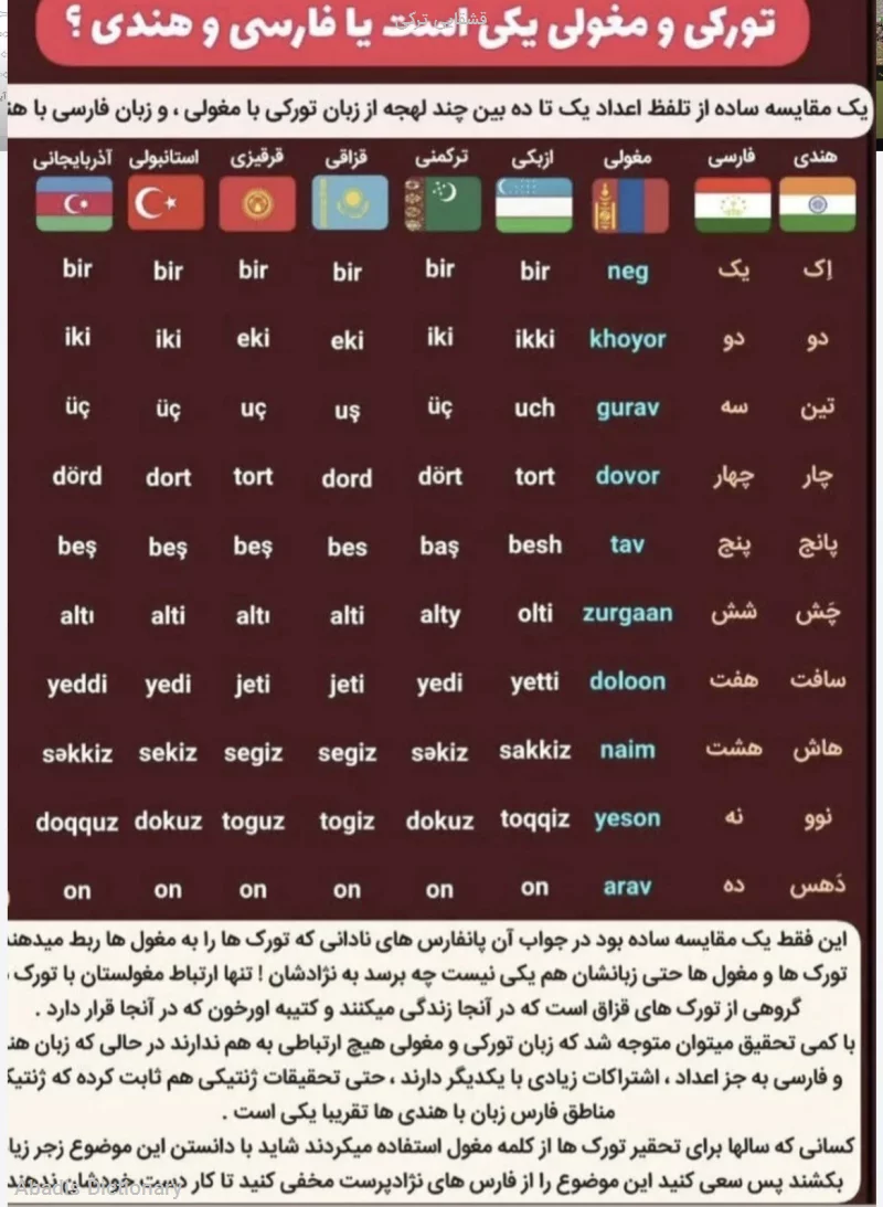 قشقایی ترکی
